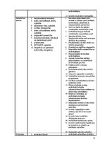 Diplomdarbs 'Baltijas valstu drošības politika pēc 2004.gada', 70.