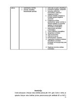 Diplomdarbs 'Baltijas valstu drošības politika pēc 2004.gada', 71.