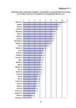Referāts 'Pirmstiesas izmeklēšanas īpatnības lietās par nepilngadīgo noziedzīgiem nodarīju', 46.