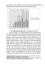 Diplomdarbs 'Filiāļu un pārstāvniecību izveides un darbības tiesiskais regulējums', 18.