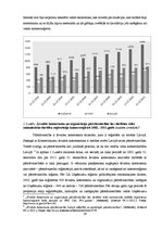 Diplomdarbs 'Filiāļu un pārstāvniecību izveides un darbības tiesiskais regulējums', 19.