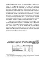 Diplomdarbs 'Filiāļu un pārstāvniecību izveides un darbības tiesiskais regulējums', 20.