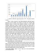Diplomdarbs 'Filiāļu un pārstāvniecību izveides un darbības tiesiskais regulējums', 31.