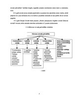 Prakses atskaite 'Prakses atskaite grāmatvedībā', 8.