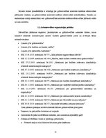 Prakses atskaite 'Prakses atskaite grāmatvedībā', 32.