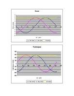 Konspekts 'Aviācijas konstrukciju mehānika. Datoru izmantošana mehānismu analīzē', 8.