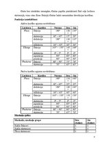 Prezentācija 'Reimatiska polimialģija', 4.