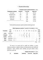 Biznesa plāns 'Aktīvās atpūtas inventāra noma', 15.