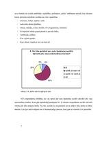 Referāts 'Auto zīmola nozīme un pircēja uztvere', 7.