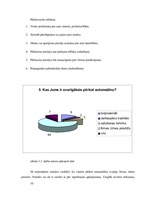 Referāts 'Auto zīmola nozīme un pircēja uztvere', 10.