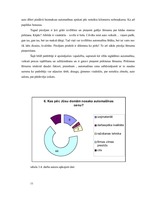 Referāts 'Auto zīmola nozīme un pircēja uztvere', 11.
