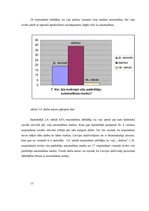 Referāts 'Auto zīmola nozīme un pircēja uztvere', 13.