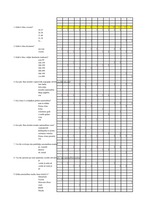 Referāts 'Auto zīmola nozīme un pircēja uztvere', 18.