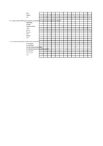 Referāts 'Auto zīmola nozīme un pircēja uztvere', 19.