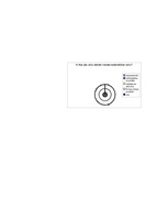 Referāts 'Auto zīmola nozīme un pircēja uztvere', 31.