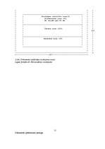 Referāts 'Fiziskās personas dokumentu noformēšanas prasības', 15.