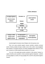 Referāts 'Kognitīvās disonanses teorija', 4.