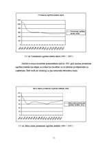 Referāts 'Nozares apraksts privātajam bērnudārzam', 11.