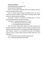 Prakses atskaite 'Prakses atskaite Labklājības ministrijas pakļautībā esošās tiešās pārvaldes iest', 33.