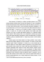 Referāts 'Latvijas ekonomiskās situācijas vispārējs raksturojums', 18.