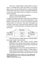 Konspekts 'Tiesību normas', 2.