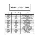 Referāts 'Senās Grieķijas mitoloģija', 9.