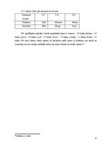 Referāts 'Anime subkultūra Latvijas teritorijā', 21.