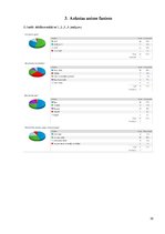 Referāts 'Anime subkultūra Latvijas teritorijā', 50.