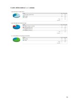 Referāts 'Anime subkultūra Latvijas teritorijā', 51.