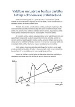 Eseja 'Valdības un Latvijas Bankas darbība Latvijas ekonomikas stabilizēšanā', 1.
