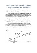 Eseja 'Valdības un Latvijas Bankas darbība Latvijas ekonomikas stabilizēšanā', 2.