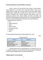 Referāts 'Miegs', 9.