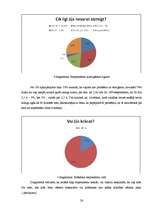 Referāts 'Miegs', 24.