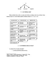 Diplomdarbs 'Preces virzīšanas tirgū pasākumu pielietojums', 19.