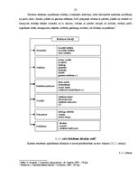 Diplomdarbs 'Preces virzīšanas tirgū pasākumu pielietojums', 23.