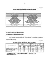 Diplomdarbs 'Preces virzīšanas tirgū pasākumu pielietojums', 52.