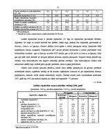 Diplomdarbs 'Preces virzīšanas tirgū pasākumu pielietojums', 53.