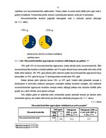 Diplomdarbs 'Preces virzīšanas tirgū pasākumu pielietojums', 55.