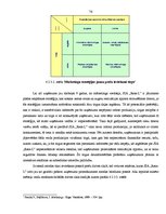 Diplomdarbs 'Preces virzīšanas tirgū pasākumu pielietojums', 76.