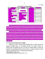 Diplomdarbs 'Preces virzīšanas tirgū pasākumu pielietojums', 83.