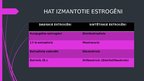 Prezentācija 'Hormonaizstājterapija sievietēm pēc menopauzes', 10.
