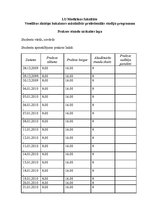 Prakses atskaite 'Prakses dienasgrāmata slimnīcā', 1.