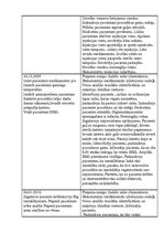 Prakses atskaite 'Prakses dienasgrāmata slimnīcā', 5.