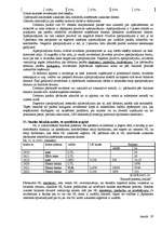 Konspekts 'Audits', 19.