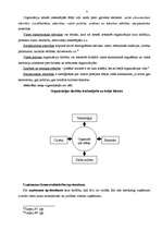 Konspekts 'Uzņēmuma iekšējā un ārējā vide', 3.