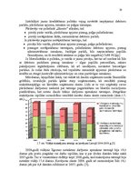 Diplomdarbs 'Apgrozāmo līdzekļu vadīšana tirdzniecības uzņēmumos', 20.