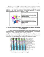 Diplomdarbs 'Apgrozāmo līdzekļu vadīšana tirdzniecības uzņēmumos', 21.