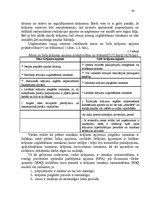 Diplomdarbs 'Apgrozāmo līdzekļu vadīšana tirdzniecības uzņēmumos', 24.