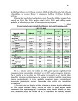 Diplomdarbs 'Apgrozāmo līdzekļu vadīšana tirdzniecības uzņēmumos', 34.