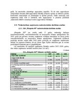 Diplomdarbs 'Apgrozāmo līdzekļu vadīšana tirdzniecības uzņēmumos', 39.